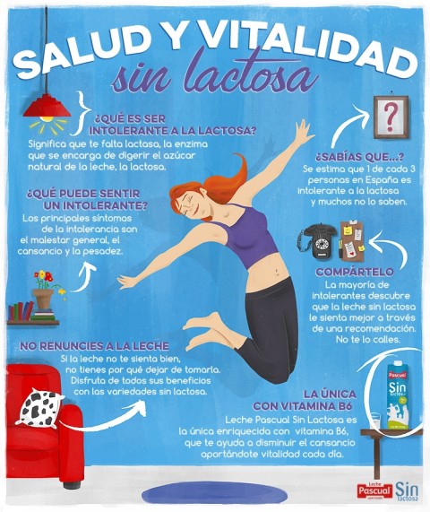 leche pascual sin lactosa